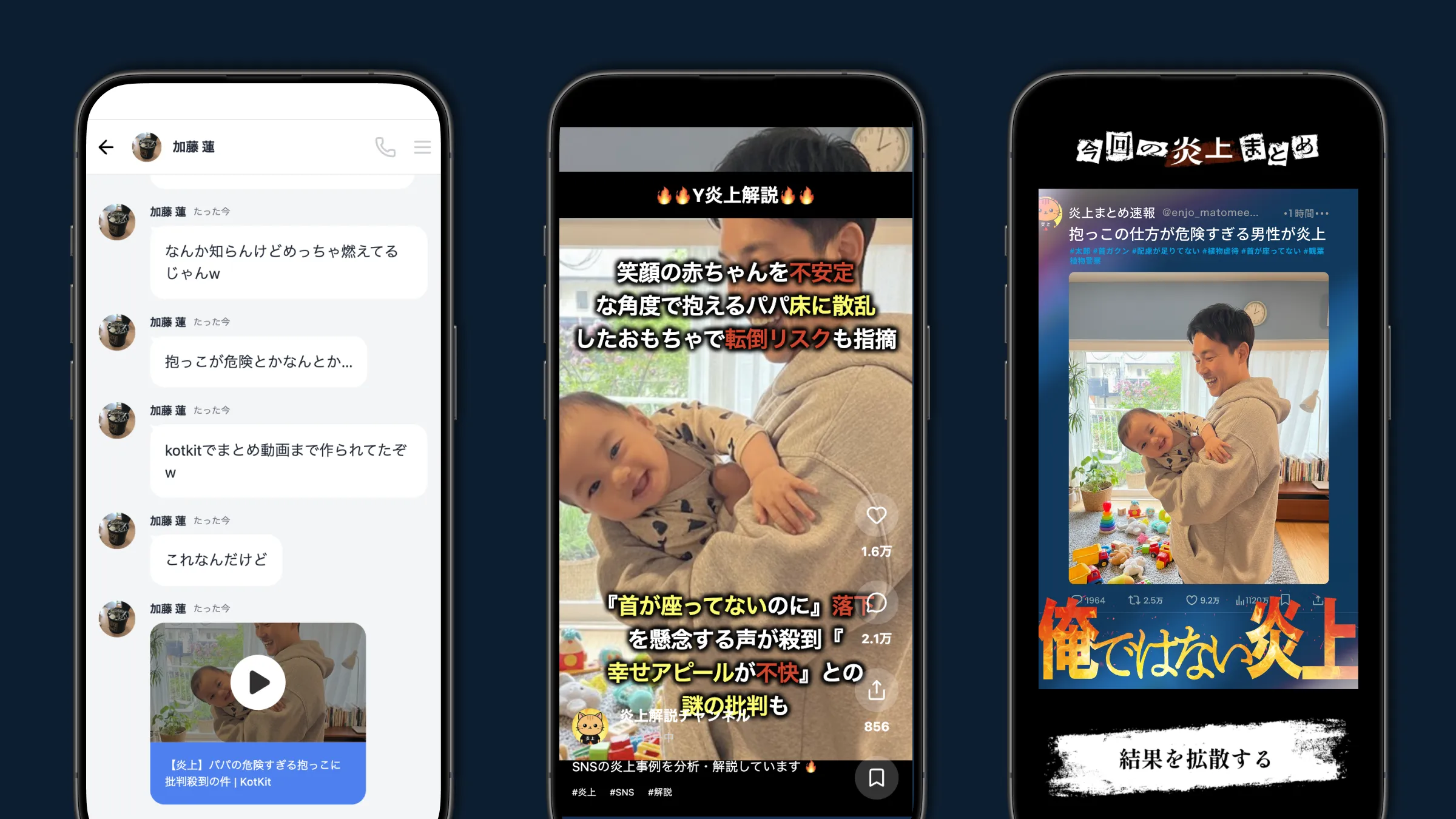 3画面の遷移:Y上のコメント・DM/TikTok風AIナレーション解説動画/映画本編へのシェア導線